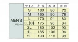サイズ1